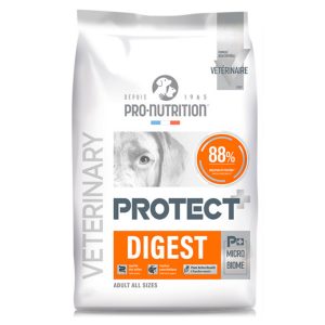 Protect Digest